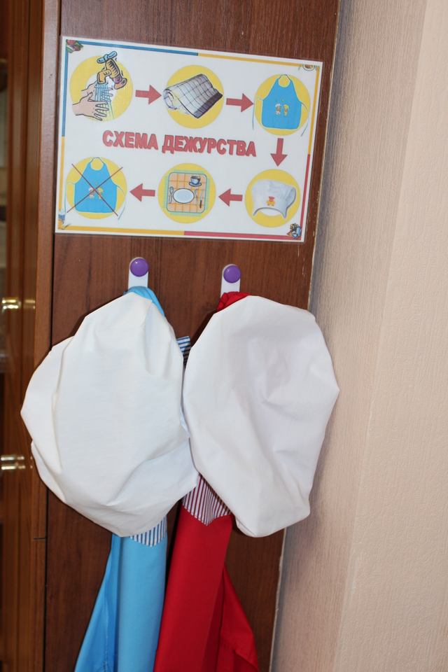 ugolok-dezhurnogo-stolovaya-spk